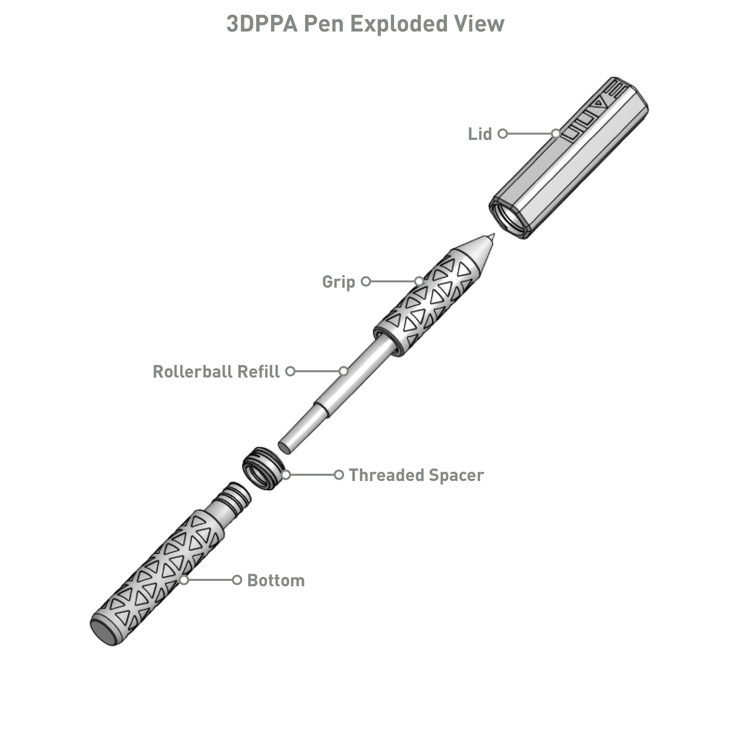 3DPPA Smart Pen w/ Contactless Digital Profile